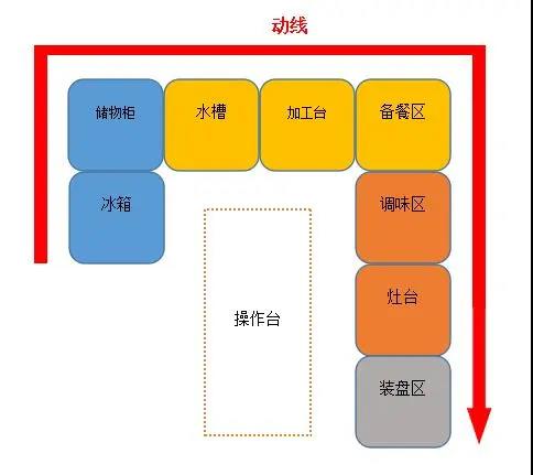 酒店成人羞羞漫画设计